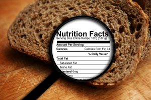 How to Read a Nutrition Facts Label