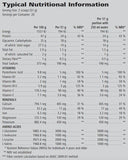 Rebuild Strength - Chocolate (1000g) - Shop Wellness